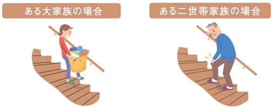 �摜�̐���